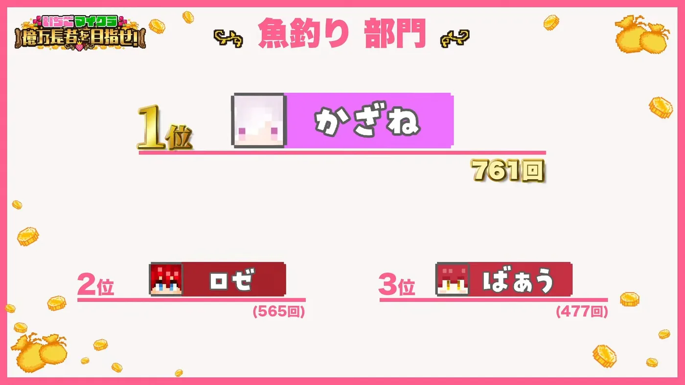 魚釣り部門 結果